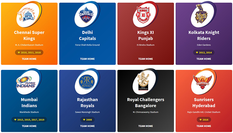 IPL teams for online betting.